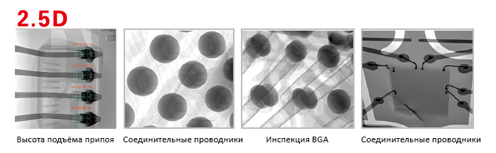 Высота подъёма припоя, соединительные проводники, инспекция BGA